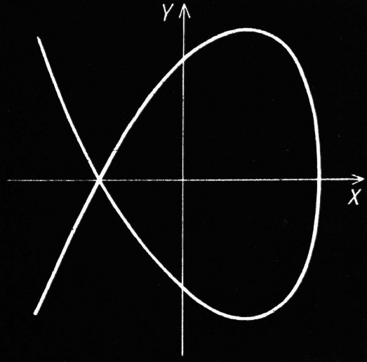 Рис. 8