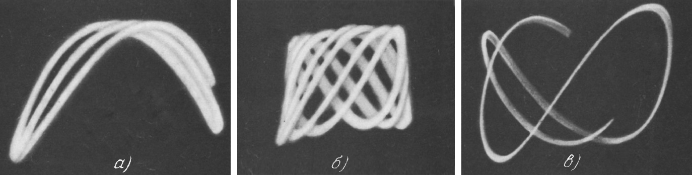 Рис. 10