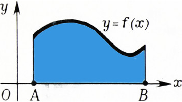 Рис. 1