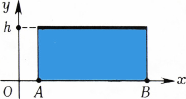 Рис. 2
