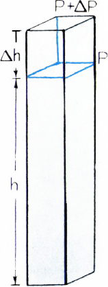 Рис. 4