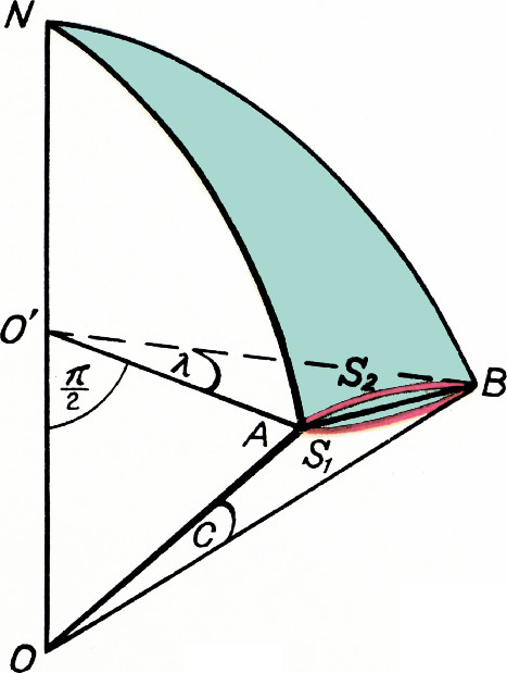 Рис. 4