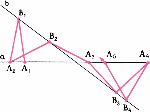 Рис. 2