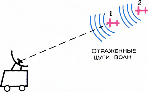 Рис. 5