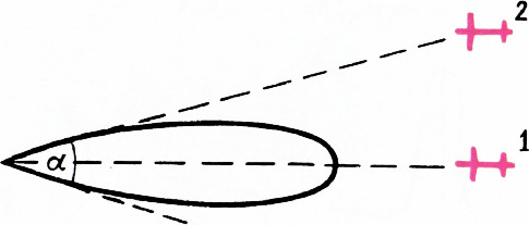 Рис. 6. Цель 1 видна, а цель 2 при этом не наблюдается.