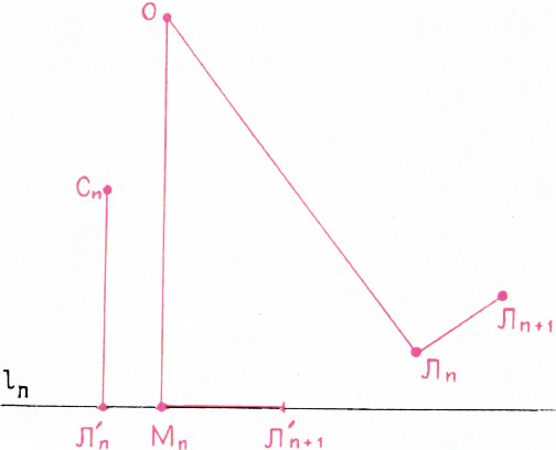 Рис. 4