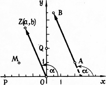 Рис. 1