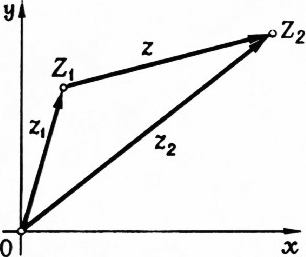 Рис. 4