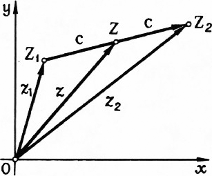 Рис. 5