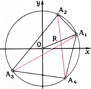 Рис. 8
