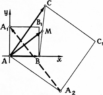 Рис. 12