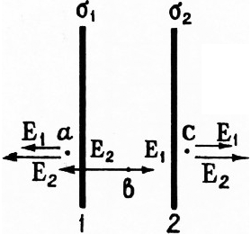 Рис. 1