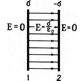 Рис. 3