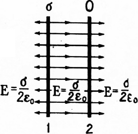 Рис. 4