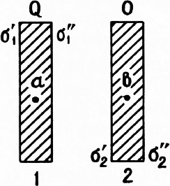 Рис. 5