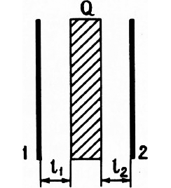 Рис. 6