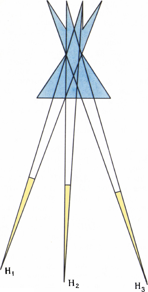 Рис. 7