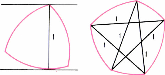 Рис. 14
