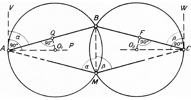 Рис. 1