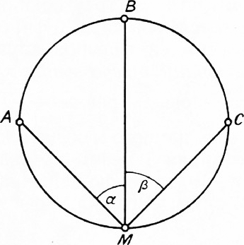 Рис. 2