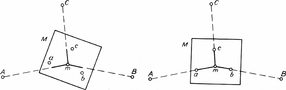 Рис. 6