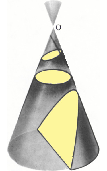 Рис. 3