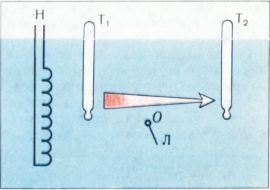 Рис. 3
