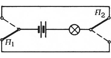 Рис. 2