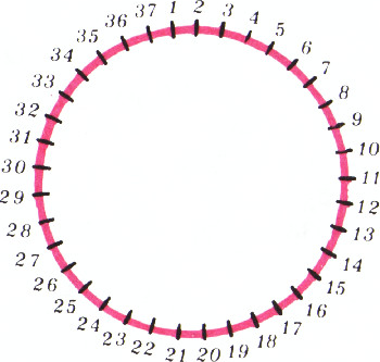 Рис. 1