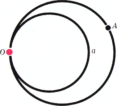 Рис. 6