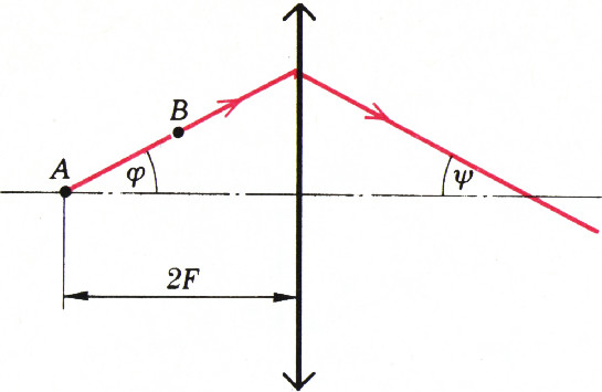 Рис. 4