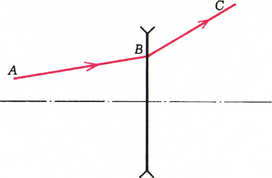 Рис. 6
