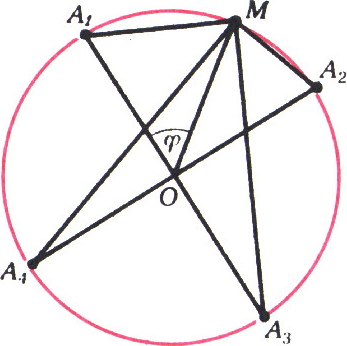 Рис. 6