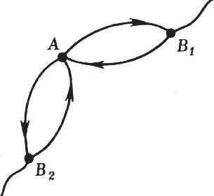 Рис. 4