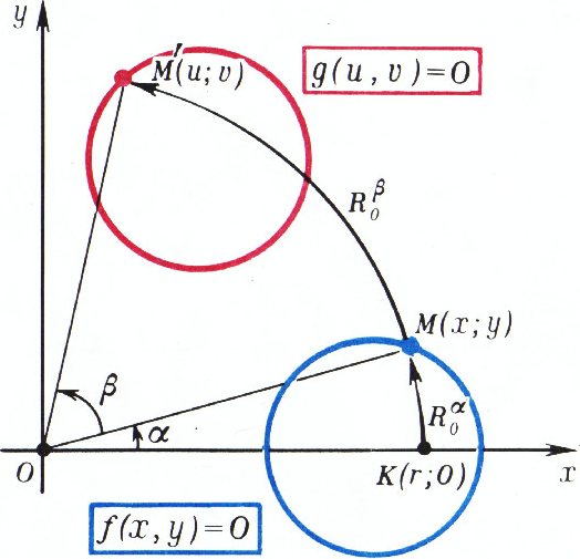 Рис. 6