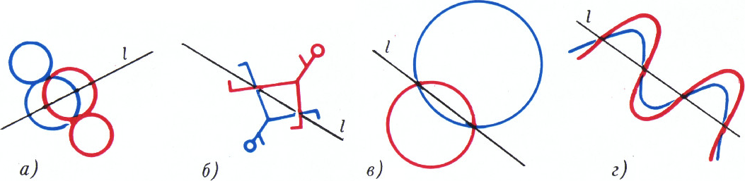 Рис. 6
