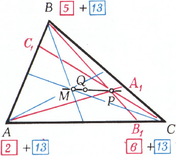 Рис. 1