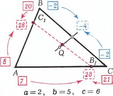 Рис. 2