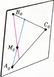 Рис. 6