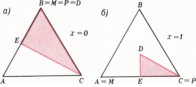 Рис. 7