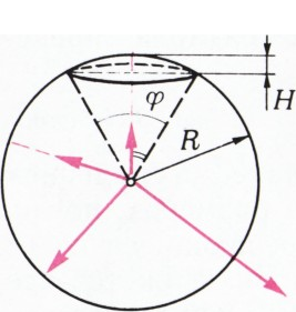 Рис. 1