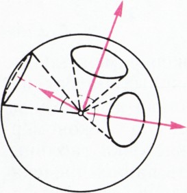 Рис. 2