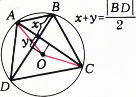 Рис. 2