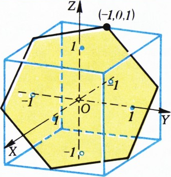 Рис. 2