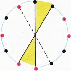 Рис. 1