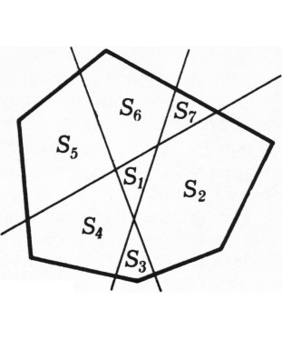 Рис. 2