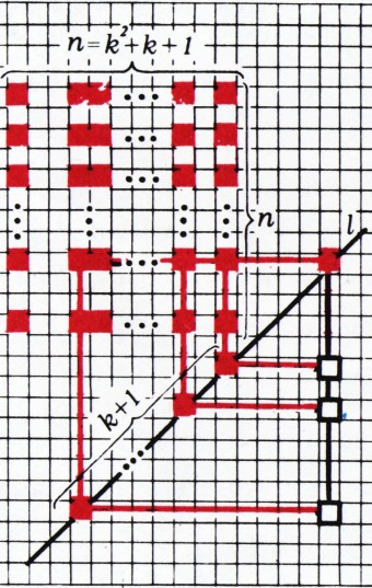 Рис. 3