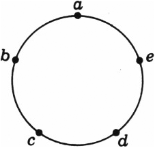 Рис. 2