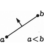 Рис. 2