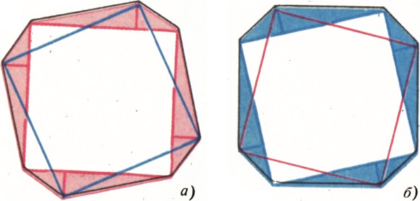 Рис. 3